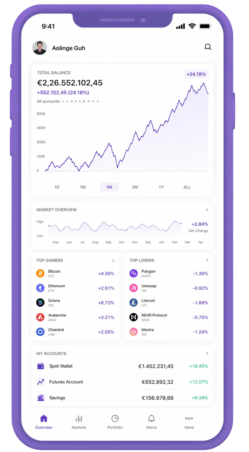 Renderworth trading app