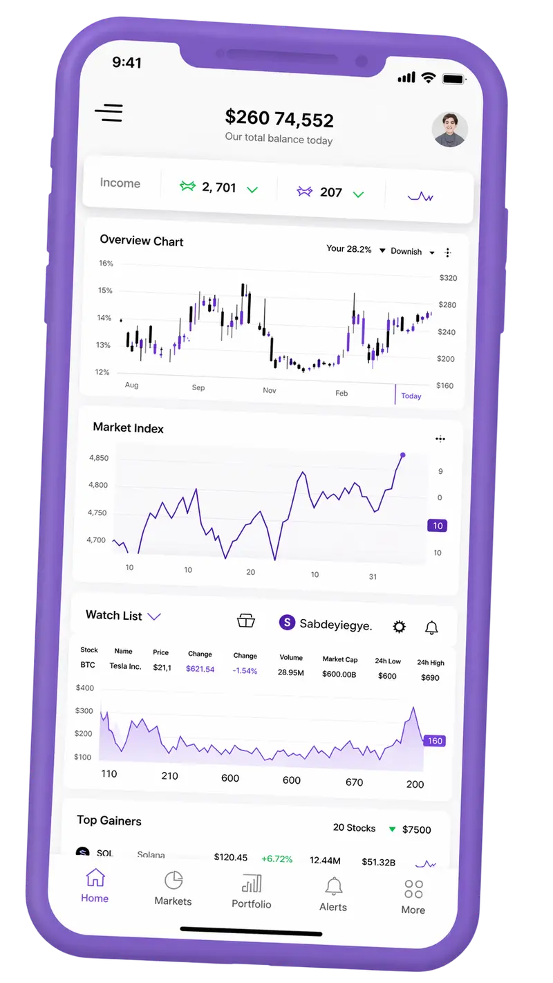 Renderworth trading platform on mobile